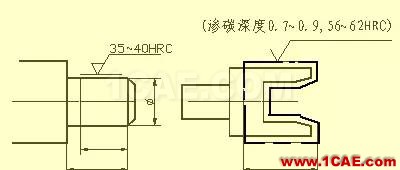 機(jī)械人不可缺少的四大類基礎(chǔ)資料，建議永久收藏【轉(zhuǎn)發(fā)】Catia分析圖片21