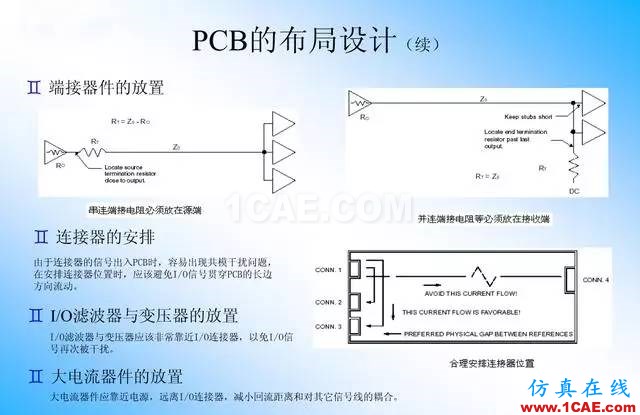 【絕密】國(guó)內(nèi)知名電信設(shè)備廠商PCB接地設(shè)計(jì)指南ansys圖片29