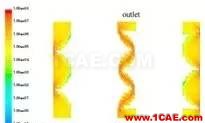 ANSYS POLYFLOW 系列（1）單/雙螺桿輸送與混合模擬【轉(zhuǎn)發(fā)】ansys結構分析圖片9