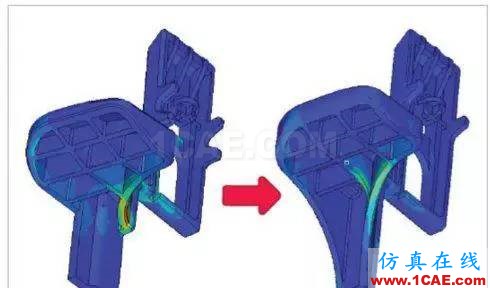 Euro-Pro利用HyperWorks進(jìn)行仿真驅(qū)動設(shè)計(jì)hypermesh技術(shù)圖片4