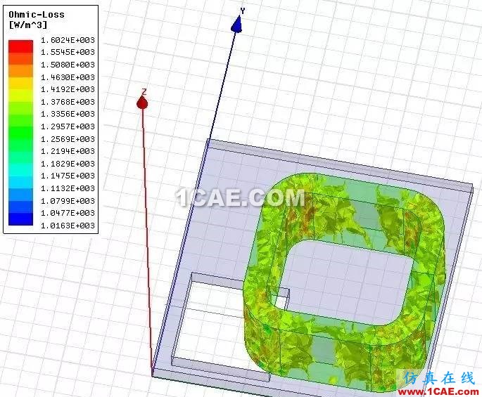 干貨 | 電子設備多物理場耦合分析HFSS分析圖片12