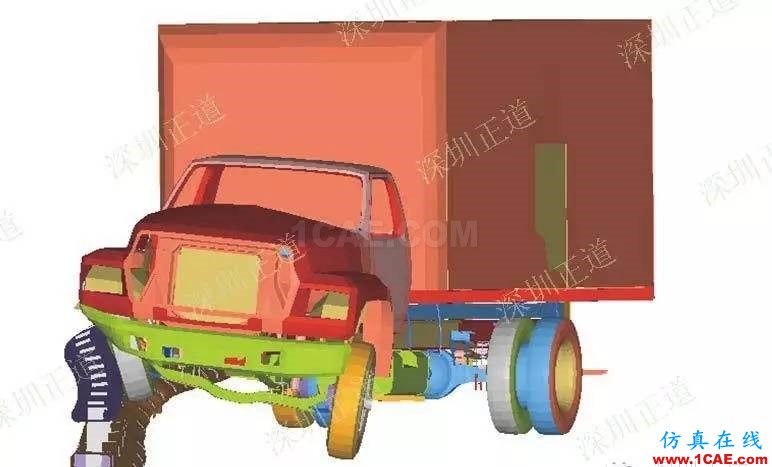 有限元分析在護(hù)欄研發(fā)過(guò)程中的應(yīng)用ansys workbanch圖片8