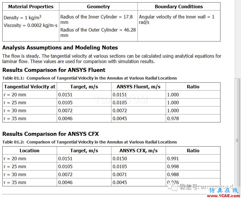 70道ANSYS Fluent驗證案例操作步驟在這里【轉發(fā)】fluent結果圖片3