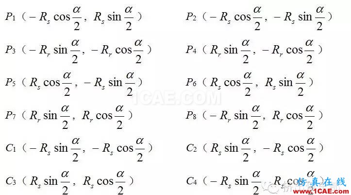 雙螺桿幾何參數(shù)設計（2）- 同向旋轉雙螺桿機械設計教程圖片23