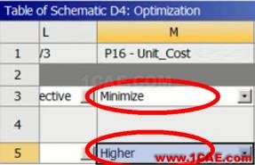 技巧 | SpaceClaim與WB Excel Add-in聯(lián)合尋找“非支配解”ansys圖片7