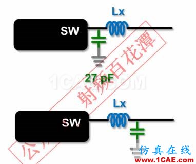 手機插入USB充電時，GPS SN值下降4dB何解？ansysem仿真分析圖片5
