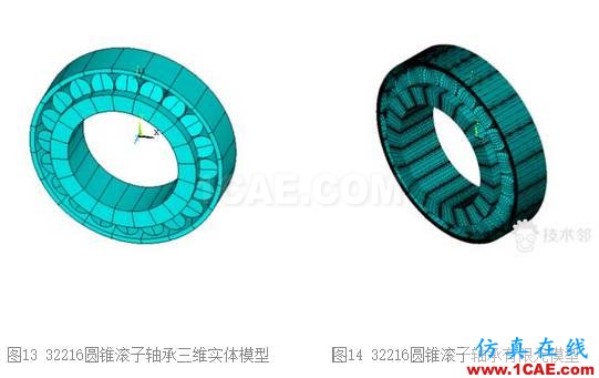 滾子軸承有關空心度 接觸 負荷等問題研究ansys培訓課程圖片17