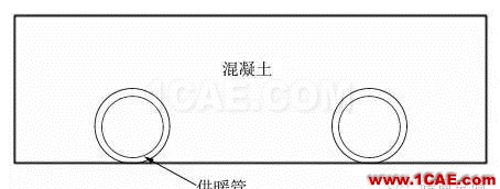 【Fluent應(yīng)用】相變儲能地板輻射供暖系統(tǒng)蓄熱性能數(shù)值模擬fluent仿真分析圖片19