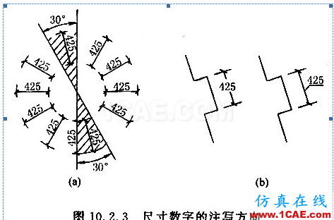 【AutoCAD教程】制圖標準及樓梯設(shè)計AutoCAD分析圖片2