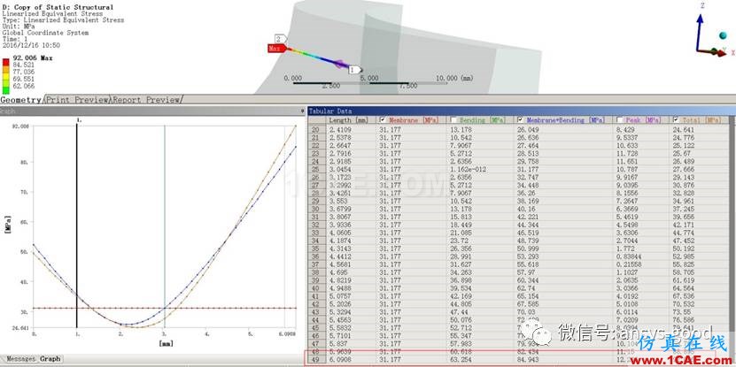 ANSYS Workbench中應力線性化方法-大開孔壓力容器管箱接管應力的準確計算-連載7ansys workbanch圖片28