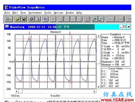 基于開關(guān)電源的整流濾波中超級電容器的理論分析 基于開關(guān)電源的整流濾波中超級電容器的理論分析