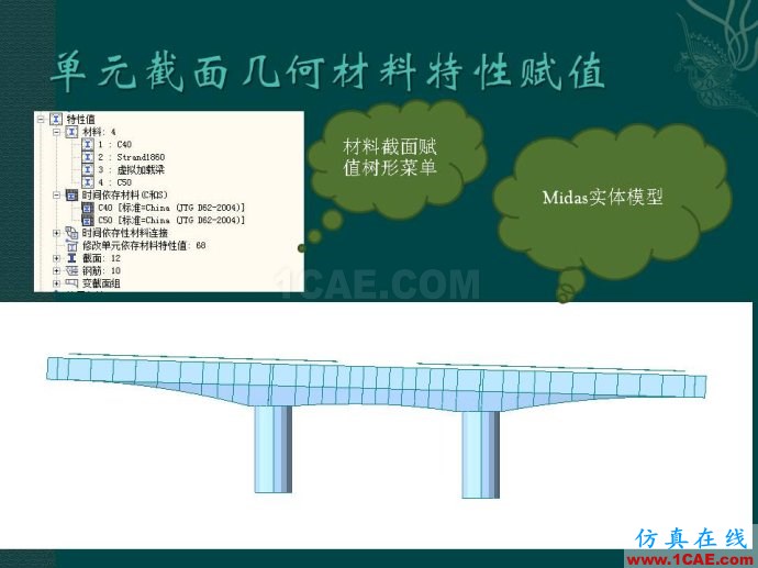 midas 橋梁下部結(jié)構(gòu)靜力計(jì)算分析ppt midas 橋梁下部結(jié)構(gòu)靜力計(jì)算分析ppt