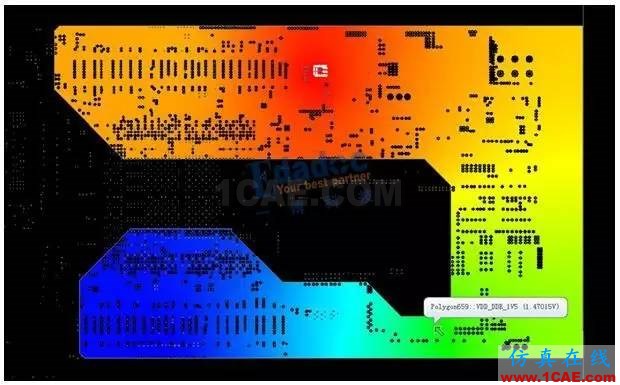 電源設(shè)計(jì)面臨的挑戰(zhàn)ansys hfss圖片3