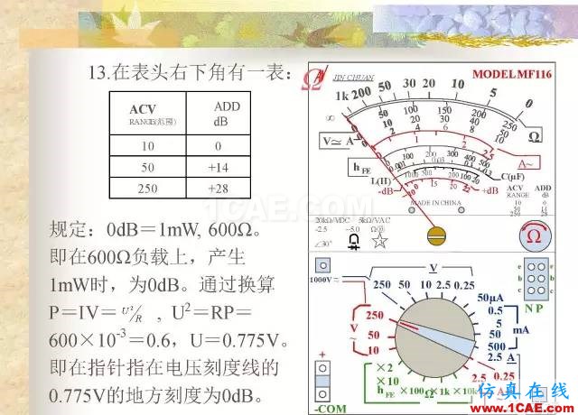 最全面的電子元器件基礎(chǔ)知識（324頁）ansys hfss圖片206