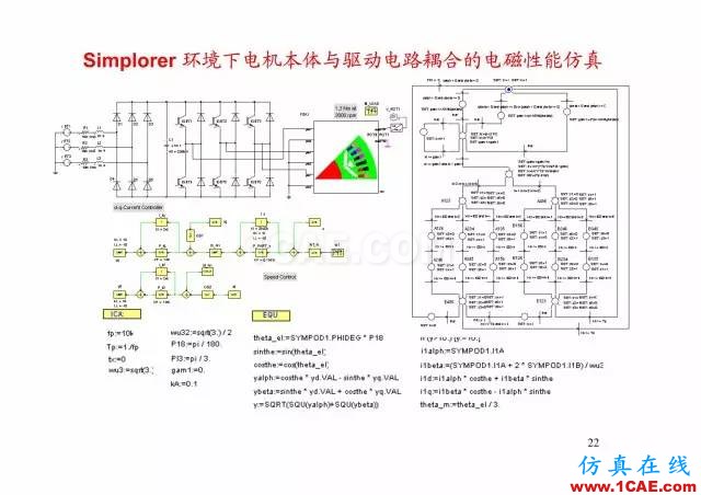 【PPT分享】新能源汽車永磁電機是怎樣設(shè)計的?Maxwell學習資料圖片21