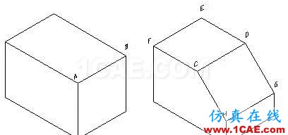 AutoCAD三維建?；A(chǔ)AutoCAD學(xué)習(xí)資料圖片11