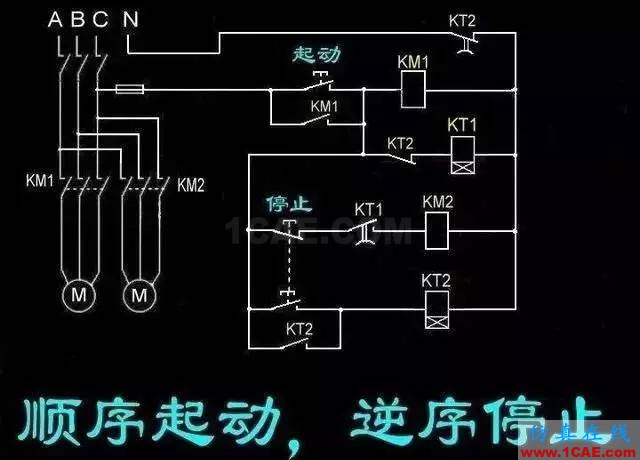 【電氣知識】溫故知新可以為師——36種自動控制原理圖機械設(shè)計圖例圖片5