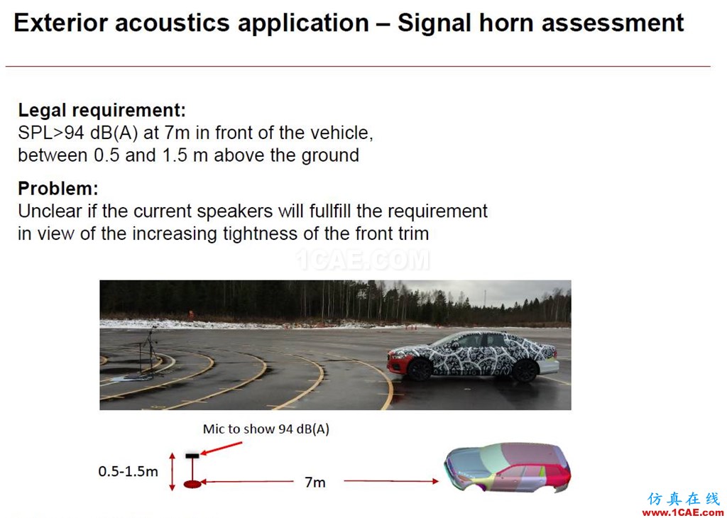 沃爾沃乘用車NVH及聲學(xué)仿真案例剖析fluent培訓(xùn)課程圖片24