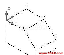 AutoCAD三維建?；A(chǔ)AutoCAD分析案例圖片14