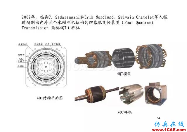 【PPT分享】新能源汽車永磁電機是怎樣設(shè)計的?Maxwell學習資料圖片53