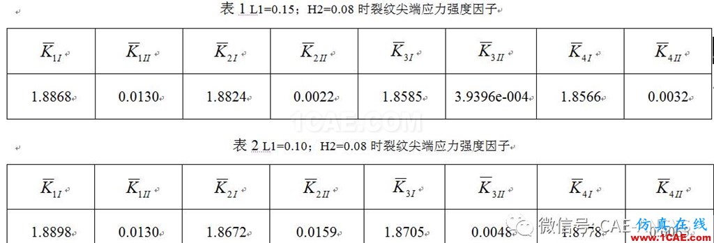 基于ANSYS的平行雙裂紋斷裂分析ansys仿真分析圖片11