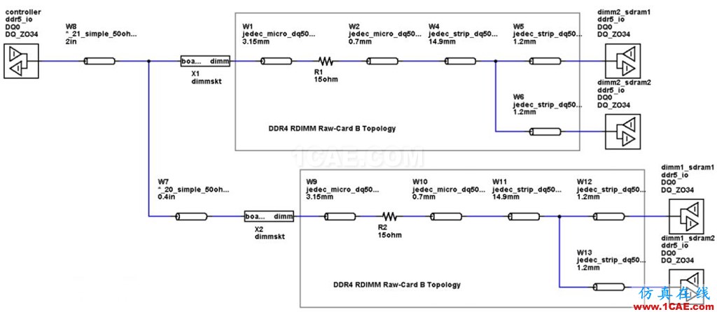 T57 DDR5設計應該怎么做？【轉發(fā)】HFSS分析圖片2