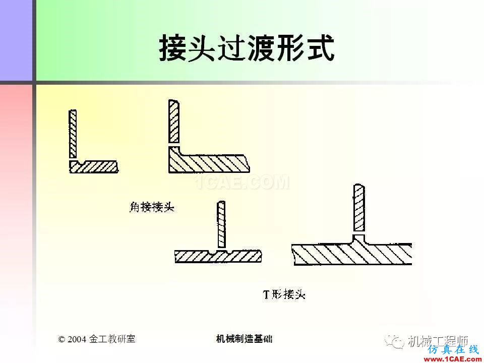 【專業(yè)積累】100頁(yè)P(yáng)PT，全面了解焊接工藝機(jī)械設(shè)計(jì)案例圖片92