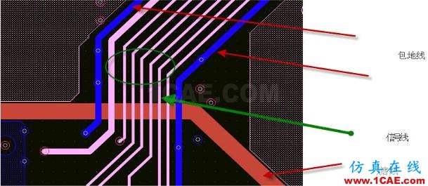 作為一名合格的PCB設(shè)計工程師,你一定要了解“跨分割”ansys培訓(xùn)的效果圖片4