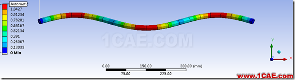 image 基于ANSYS Workbench的壓桿失穩(wěn)分析ansys分析圖片23