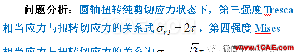 [原創(chuàng)]彈塑性專題-ANSYS屈服準(zhǔn)則是啥？以圓軸的塑性扭轉(zhuǎn)為例ansys分析圖片2