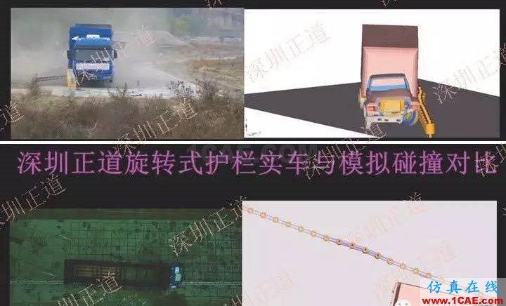 有限元分析在護(hù)欄研發(fā)過(guò)程中的應(yīng)用ansys結(jié)果圖片16