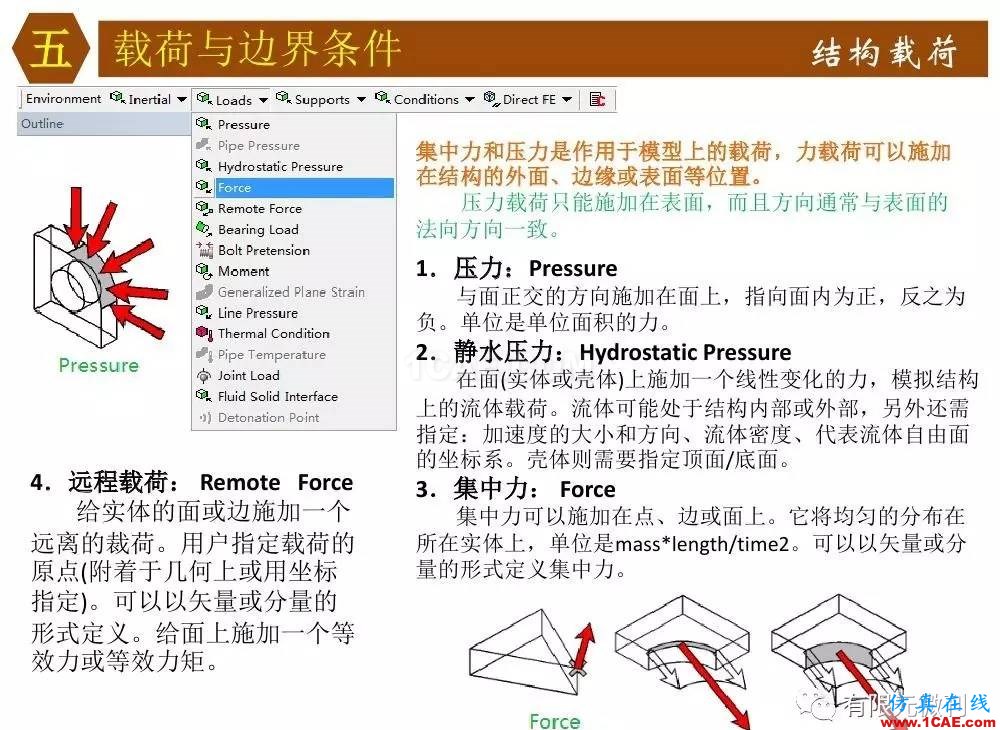 【有限元培訓(xùn)四】ANSYS-Workbench結(jié)構(gòu)靜力分析&模態(tài)分析ansys分析案例圖片43