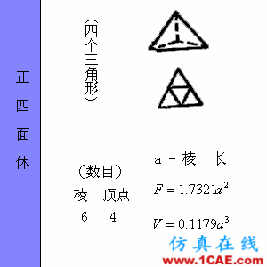 快接收，工程常用的各種圖形計算公式都在這了！AutoCAD分析案例圖片35