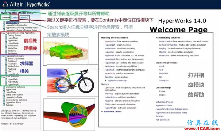 如何使用HyperWorks幫助文檔？使用方法介紹hyperworks仿真分析圖片3