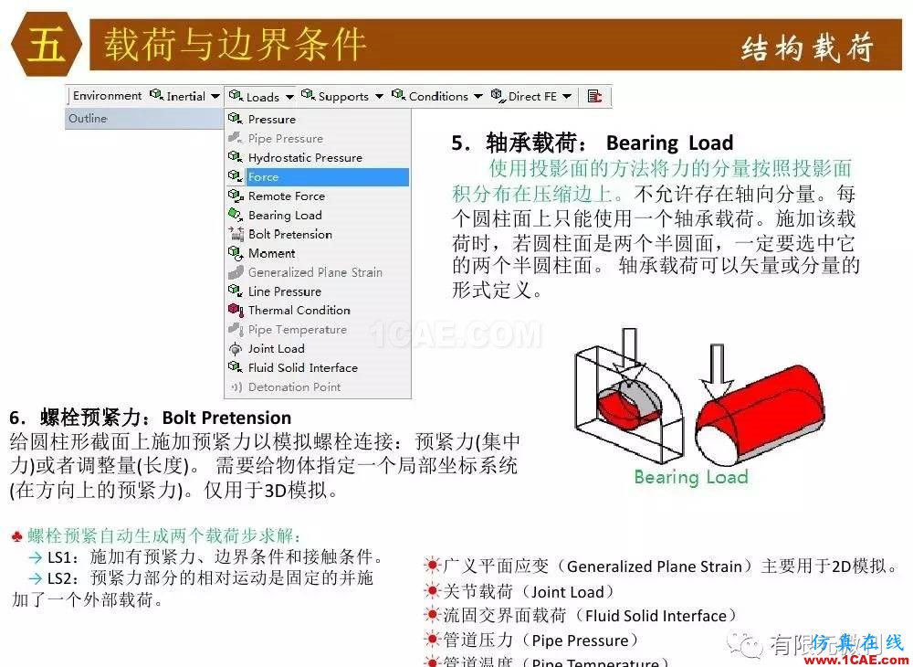 【有限元培訓(xùn)四】ANSYS-Workbench結(jié)構(gòu)靜力分析&模態(tài)分析ansys分析案例圖片44