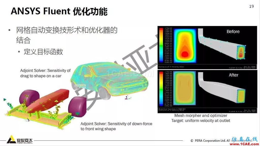 干貨！74頁PPT分享ANSYS流體仿真技術(shù)應(yīng)用與新功能fluent圖片19