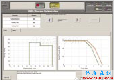 [?] Moldflow PlasticsXpert 注塑工藝控制系統(tǒng)moldflow培訓的效果圖片3