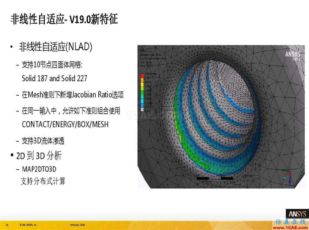 ANSYS19.0新功能 | 結(jié)構(gòu)功能詳解ansys分析圖片36