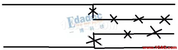 最簡單的方式來理解阻抗、反射和端接【轉(zhuǎn)發(fā)】HFSS圖片4