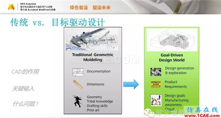 Moldflow 重大福利 快來領(lǐng)?。。?！ 高分論壇演講PPT之一moldflow分析圖片15