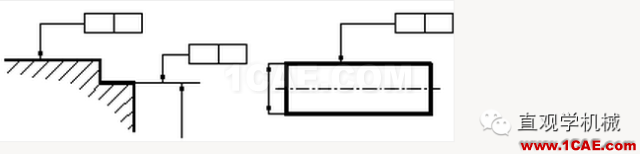 【AutoCAD教程】CAD制圖中零件圖的技術(shù)要求大全，AutoCAD學習資料圖片2