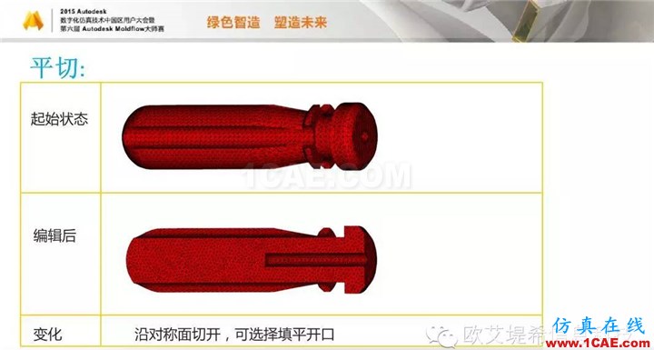 Moldflow 重大福利 快來領(lǐng)?。。?！ 高峰論壇演講PPT之二moldflow仿真分析圖片15