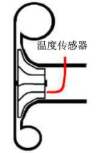 渦輪增壓發(fā)動機進氣噪聲控制詳解，值得收藏ansys結(jié)果圖片43