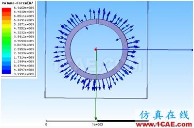 ANSYS Workbench與Ansoft Maxwell 電磁結構耦合案例Maxwell學習資料圖片35