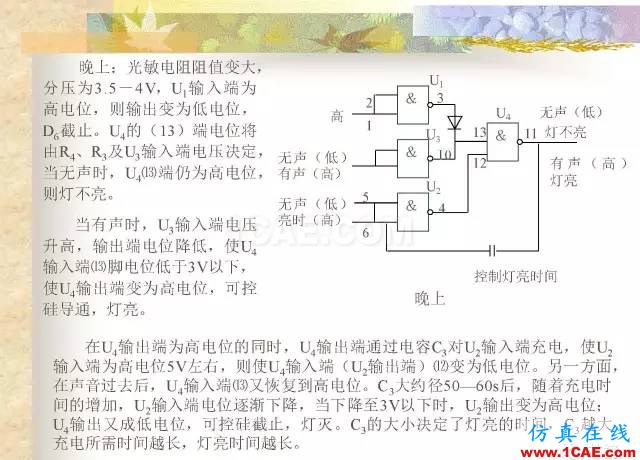 最全面的電子元器件基礎(chǔ)知識（324頁）HFSS分析圖片315