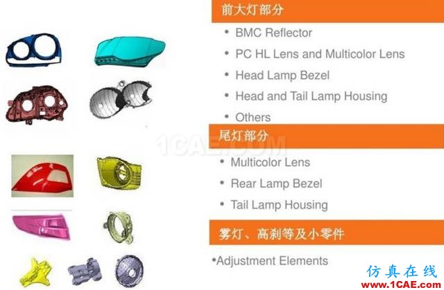 大師剖析：汽車內(nèi)外飾注塑模具，你想不想學(xué)？ug培訓(xùn)資料圖片9