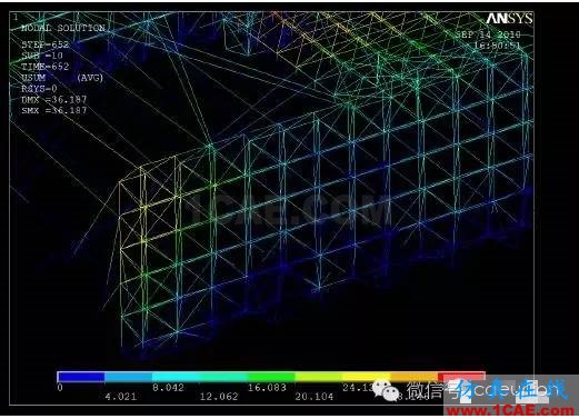 有限元的發(fā)展現(xiàn)狀與新趨勢cae-fea-theory圖片16