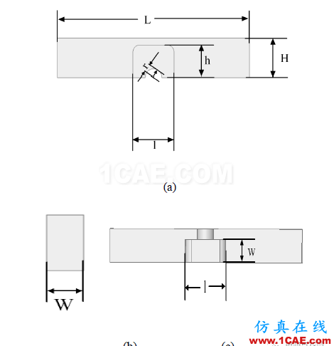 毫米波混頻器的屏蔽結構的研究HFSS分析圖片8