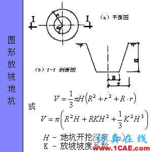 快接收，工程常用的各種圖形計算公式都在這了！AutoCAD應用技術圖片71