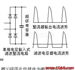 基于開關(guān)電源的整流濾波中超級電容器的理論分析 基于開關(guān)電源的整流濾波中超級電容器的理論分析